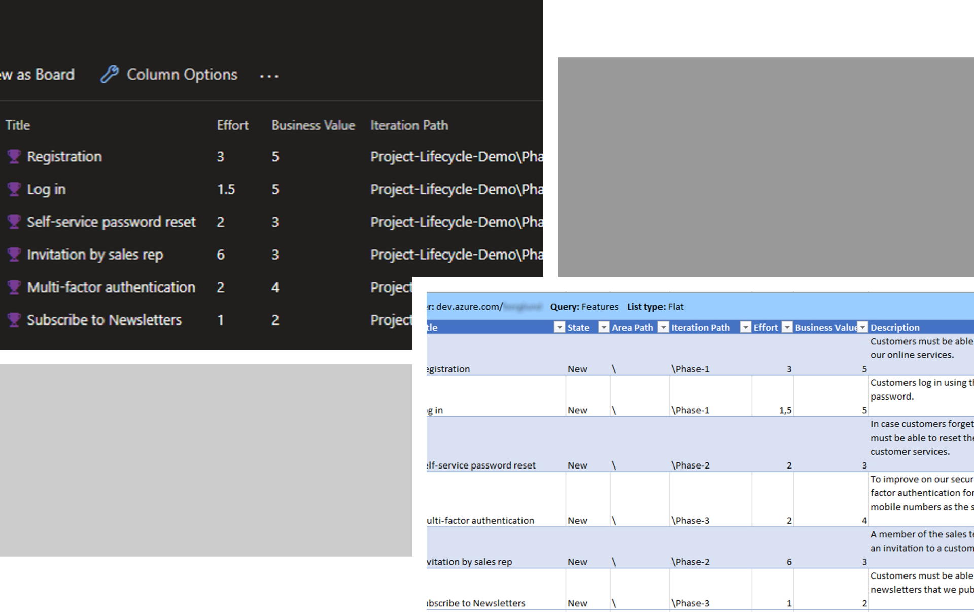 Azure DevOps Project Lifecycle