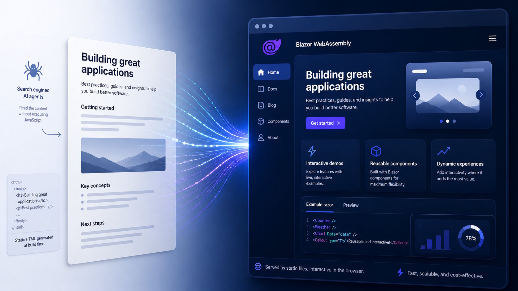 Blazorade Scraibe: Making Blazor Content Discoverable