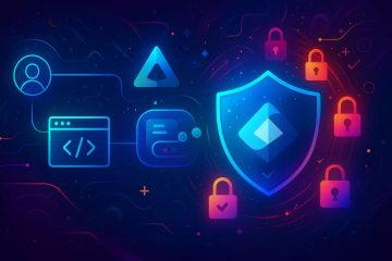 Protecting APIs with Microsoft Entra ID